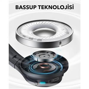 Anker Soundcore Q11i Kulak Üstü Bluetooth Kulaklık - Siyah