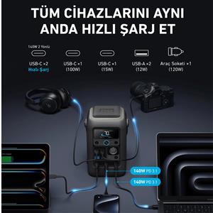 Anker Solix C300X DC + 60W Solar Panel - B1728