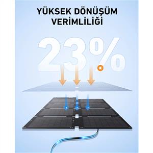 Anker Solix C300X DC + 60W Solar Panel - B1728