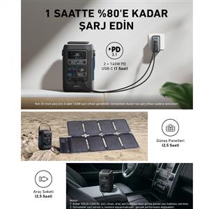 Anker Solix C300X DC + 60W Solar Panel - B1728