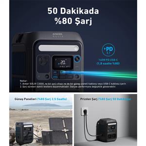 Anker Solix C300X DC + 60W Solar Panel - B1728