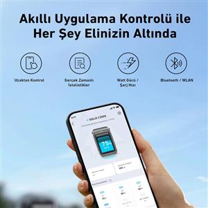 Anker Solix C300X DC + 60W Solar Panel - B1728