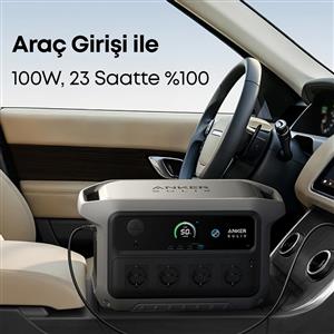 Anker Solix C2000 Gen 2 2048Wh 2000W-A1783