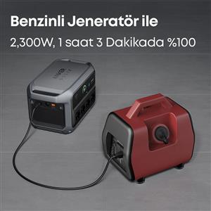Anker Solix C2000 Gen 2 2048Wh 2000W-A1783