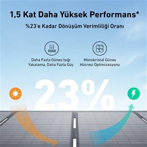 Anker SOLIX PS200 Çift Yönlü Solar Panel - AS320