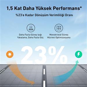 Anker SOLIX PS400 Çift Yönlü Solar Panel - AS340
