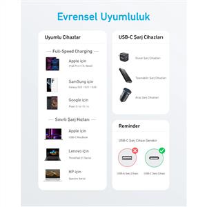 ANKER 322 USB-C to USB-C Cable Beyaz