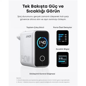 ANKER Şarj Aleti 140W, 4-Port, PD 3.1 ( Usb-C Kablo ile ) -  Koyu Gri