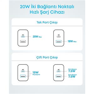 Anker 20W Şarj Aleti ( 2 Portlu ) - Beyaz