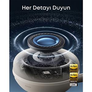 Anker Soundcore Space 2 Kulak Üstü Bluetooth Kulaklık ANC - Beyaz