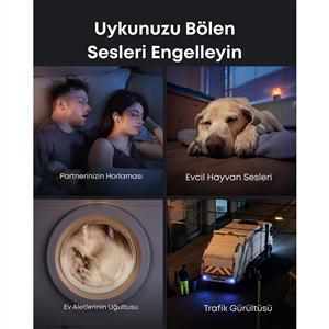 Anker SoundCore Sleep A30 ANC TWS Kulak İçi Bluetooth Kulaklık - Beyaz