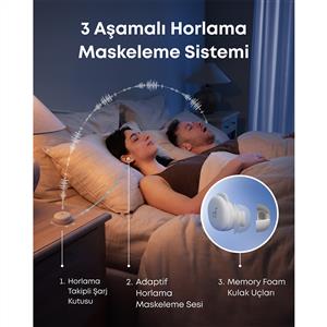 Anker SoundCore Sleep A30 ANC TWS Kulak İçi Bluetooth Kulaklık - Beyaz