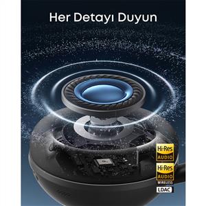 Anker Soundcore Space 2 Kulak Üstü Bluetooth Kulaklık - Siyah