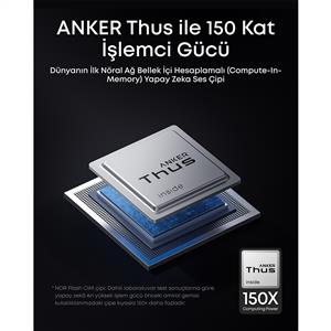 Anker SoundCore Liberty 5 Pro ANC TWS Kulak İçi Bluetooth Kulaklık- Beyaz