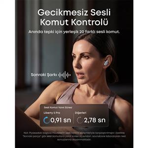 Anker SoundCore Liberty 5 Pro ANC TWS Kulak İçi Bluetooth Kulaklık- Beyaz