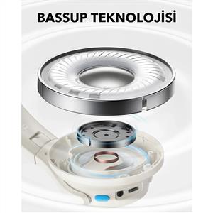 ANKER Soundcore Q11i Bluetooth Kulak Üstü Kulaklık Beyaz