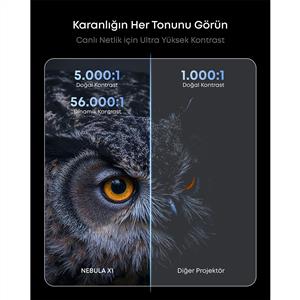 Anker Soundcore Nebula X1, 3500 A.Lümen Taşınabilir Projeksiyon Cihazı
