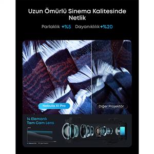 Anker Soundcore Nebula X1 Pro, 3500 A.Lümen Taşınabilir Projeksiyon Cihazı