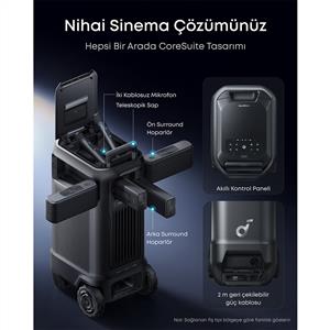 Anker Soundcore Nebula X1 Pro, 3500 A.Lümen Taşınabilir Projeksiyon Cihazı
