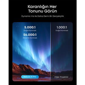 Anker Soundcore Nebula X1 Pro, 3500 A.Lümen Taşınabilir Projeksiyon Cihazı
