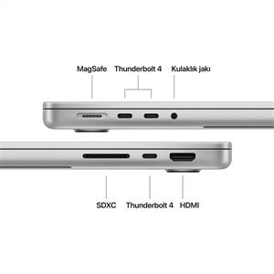 MacBook Pro MHWY4TU/A M6 32Gb-1Tb Ssd-Liquid Retina-14inc-Silver