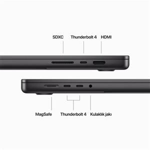 MacBook Pro MRW33TU/A M3 Max 36Gb-1Tb Ssd-Liquid Retina-16inc-Uzay Siyahı