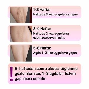 Arzum AR5178 Sateen Touch Pro Ipl Tüy Alma Sistemi