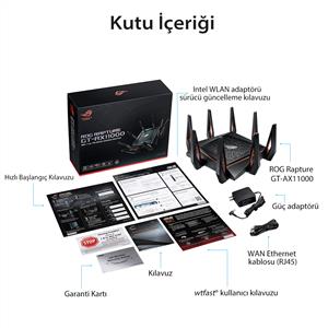 ASUS ROG RAPTURE GT-AX11000 1148MBPS-4804MBPS-4804MBPS TRI-BANT Wi-Fi 6 ROUTER