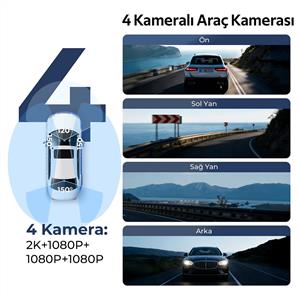 Azdome M350 4 Kameralı Araç İçi Kamera