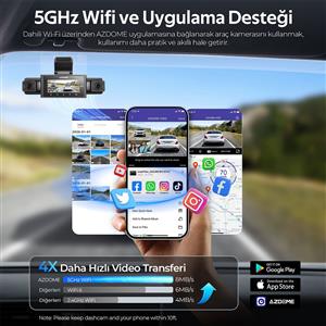 Azdome M350 4 Kameralı Araç İçi Kamera