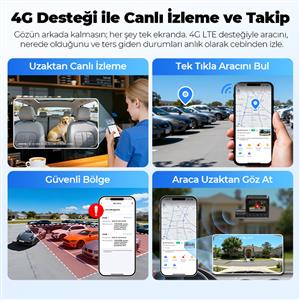 Azdome S50 4k Sim Kartlı & 2 Kameralı 4K Araç İçi Kamera(Obd Park Kiti)