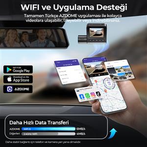 Azdome S50 4k Sim Kartlı & 2 Kameralı 4K Araç İçi Kamera(Obd Park Kiti)