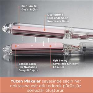 Babyliss ST493E Steam Smooth Buharlı Saç Düzleştirici