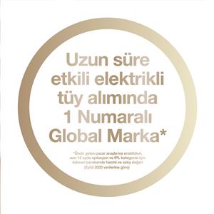 BRAUN SE3410 SILK EPIL EPİLATÖR (2 EK PARÇALI)