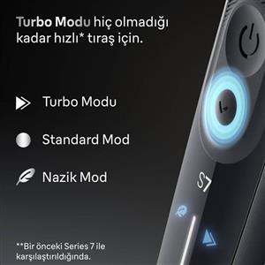 BRAUN 72-G1200S SERIES 7 ISLAK KURU TIRAS MAKINESI
