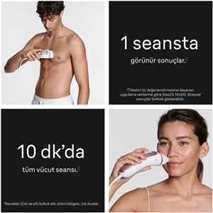Braun PL7321 IPL Skin I-Expert, Evde Lazerle Tüy Alma,Çanta, Venus Tıraş Makinesi, 3 Başlı