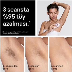 Braun PL7321 IPL Skin I-Expert, Evde Lazerle Tüy Alma,Çanta, Venus Tıraş Makinesi, 3 Başlı