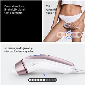 Braun PL7321 IPL Skin I-Expert, Evde Lazerle Tüy Alma,Çanta, Venus Tıraş Makinesi, 3 Başlı
