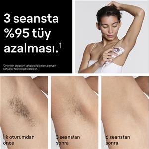 Braun PL7211 IPL Skin I-Expert, Evde Lazerle Tüy Alma,Çanta, Venus Tıraş Makinesi, 2 Başlı