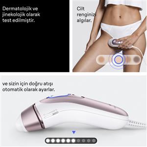 Braun PL7211 IPL Skin I-Expert, Evde Lazerle Tüy Alma,Çanta, Venus Tıraş Makinesi, 2 Başlı