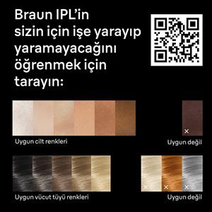 Braun PL7211 IPL Skin I-Expert, Evde Lazerle Tüy Alma,Çanta, Venus Tıraş Makinesi, 2 Başlı