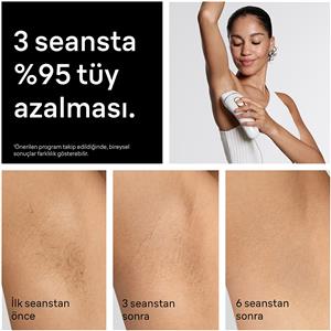 Braun PL5251 IPL Silk Expert Pro 5, Evde Lazerle Tüy Alma, Çanta, Venus Tıraş Makinesi, 2