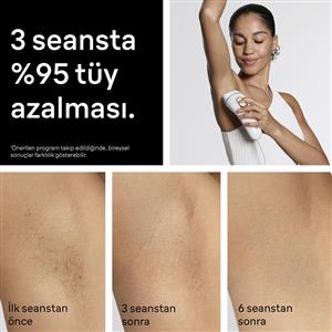 Braun PL5412 IPL Silk Expert Pro 5, Evde Lazerle Tüy Alma, Çanta, Mini Tüy Alma Makinesi,