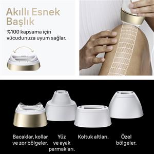 Braun PL5412 IPL Silk Expert Pro 5, Evde Lazerle Tüy Alma, Çanta, Mini Tüy Alma Makinesi,