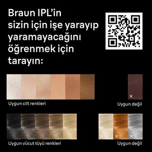Braun PL5412 IPL Silk Expert Pro 5, Evde Lazerle Tüy Alma, Çanta, Mini Tüy Alma Makinesi,