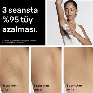 Braun PL5351 IPL Silk Expert Pro 5, Evde Lazerle Tüy Alma, Çanta, Venus Tıraş Makinesi, 3