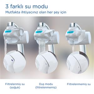 BRITA ON TAP PRO V-MF Musluk Üstü Filtreleme Sistemi