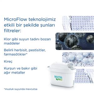 Brita Style XL 3.6 lt Filtreli Su Arıtma Sürahisi