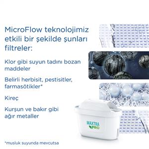 BRITA MARELLA XL FİLTRELİ SÜRAHİ PRO-MAVİ 3,5 LT
