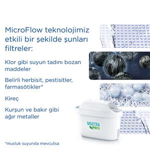 BRITA MARELLA COOL FİLTRELİ SÜRAHİ PRO-BEYAZ 2,4 LT
